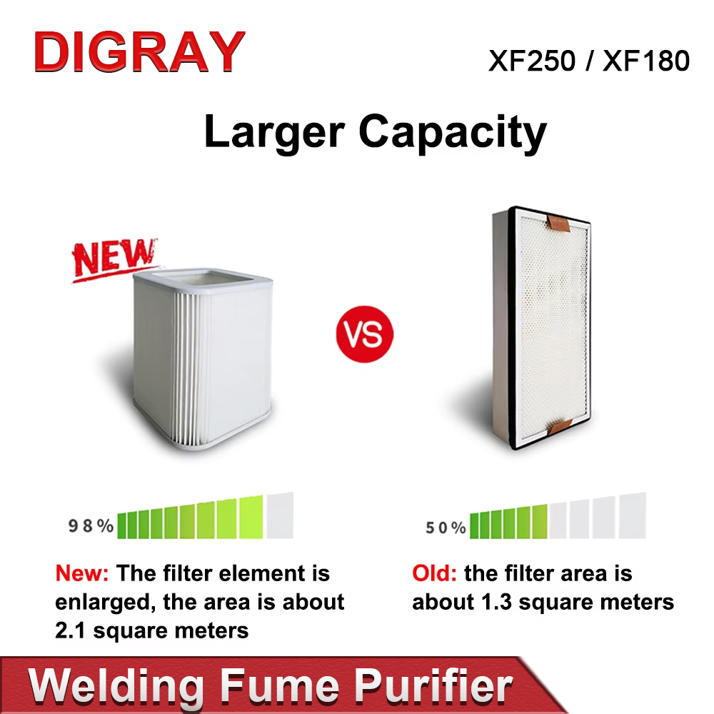 DIGRAY Laser Fume Extractor Fi - огляд і ціна Fume Extractor Laser