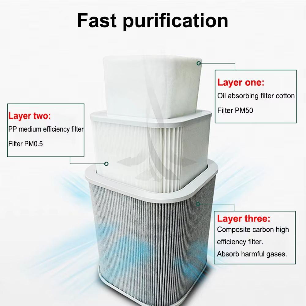 DIGRAY Laser Fume Extractor Fi - огляд і ціна Fume Extractor Laser