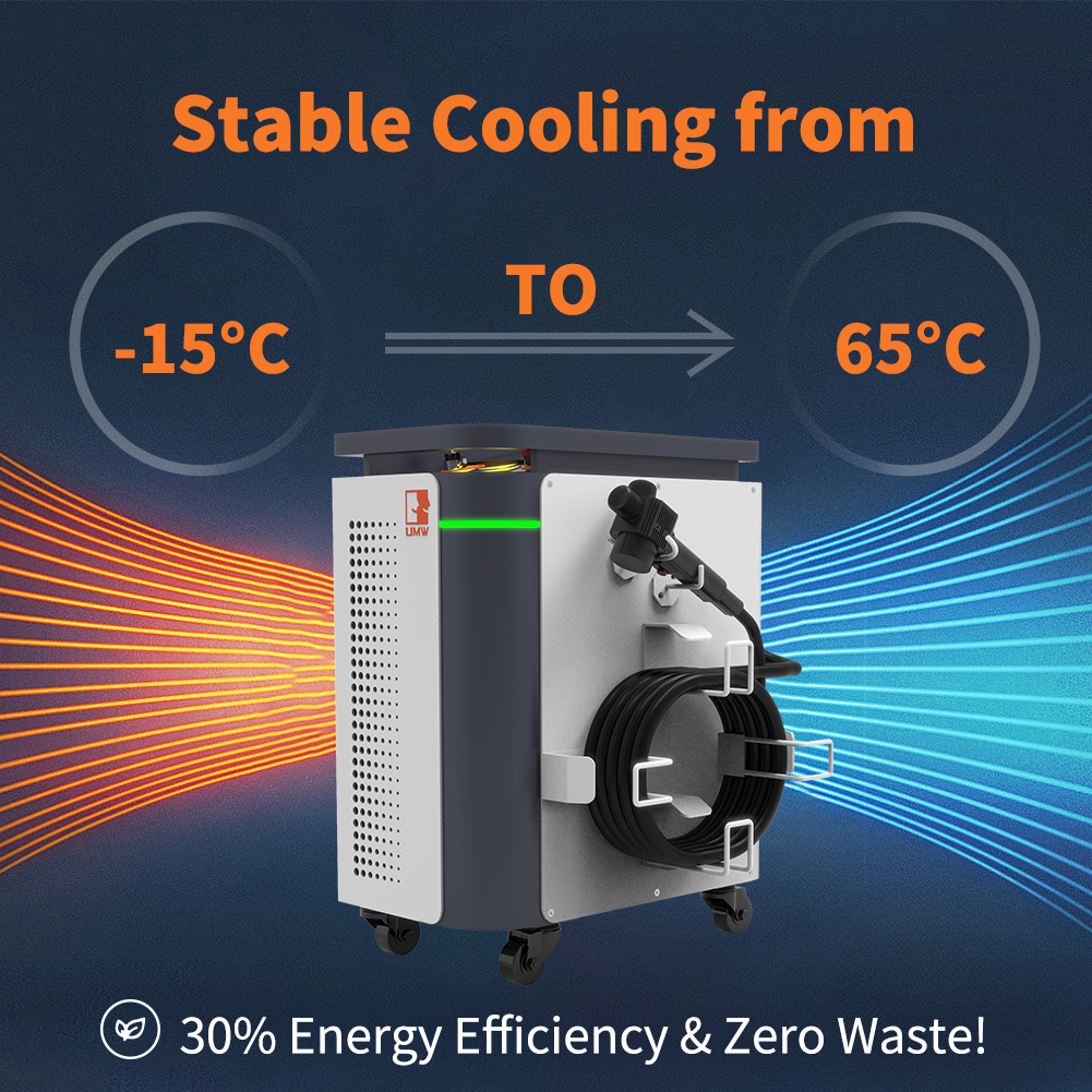 UMW Air-Cooled Pulsed Laser Cl - огляд і ціна Industrial Laser Cleaning Equipment