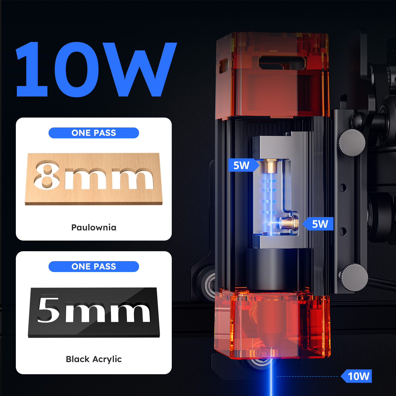 ATOMSTACK A10 PRO V2 Laser Eng - огляд і ціна Industrial Acrylic Laser Cutter