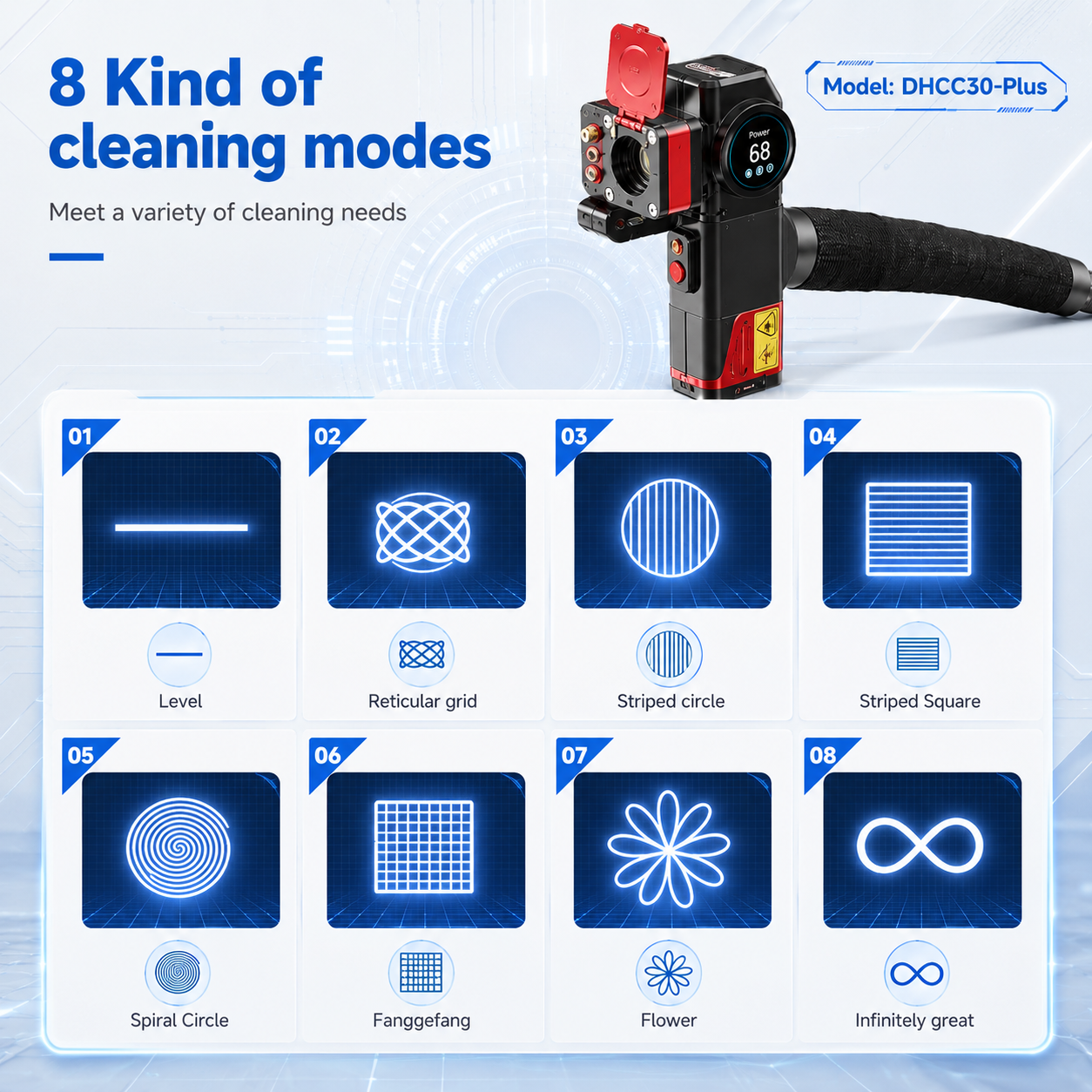 2000W Air Cooled Double Swing  - огляд і ціна Industrial Laser Cleaning Equipment