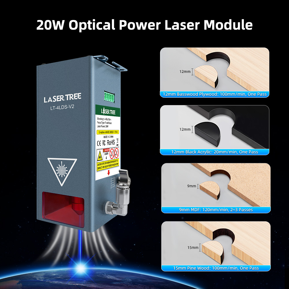 20W Optical Power Laser Engrav - огляд і ціна Diode Laser Module