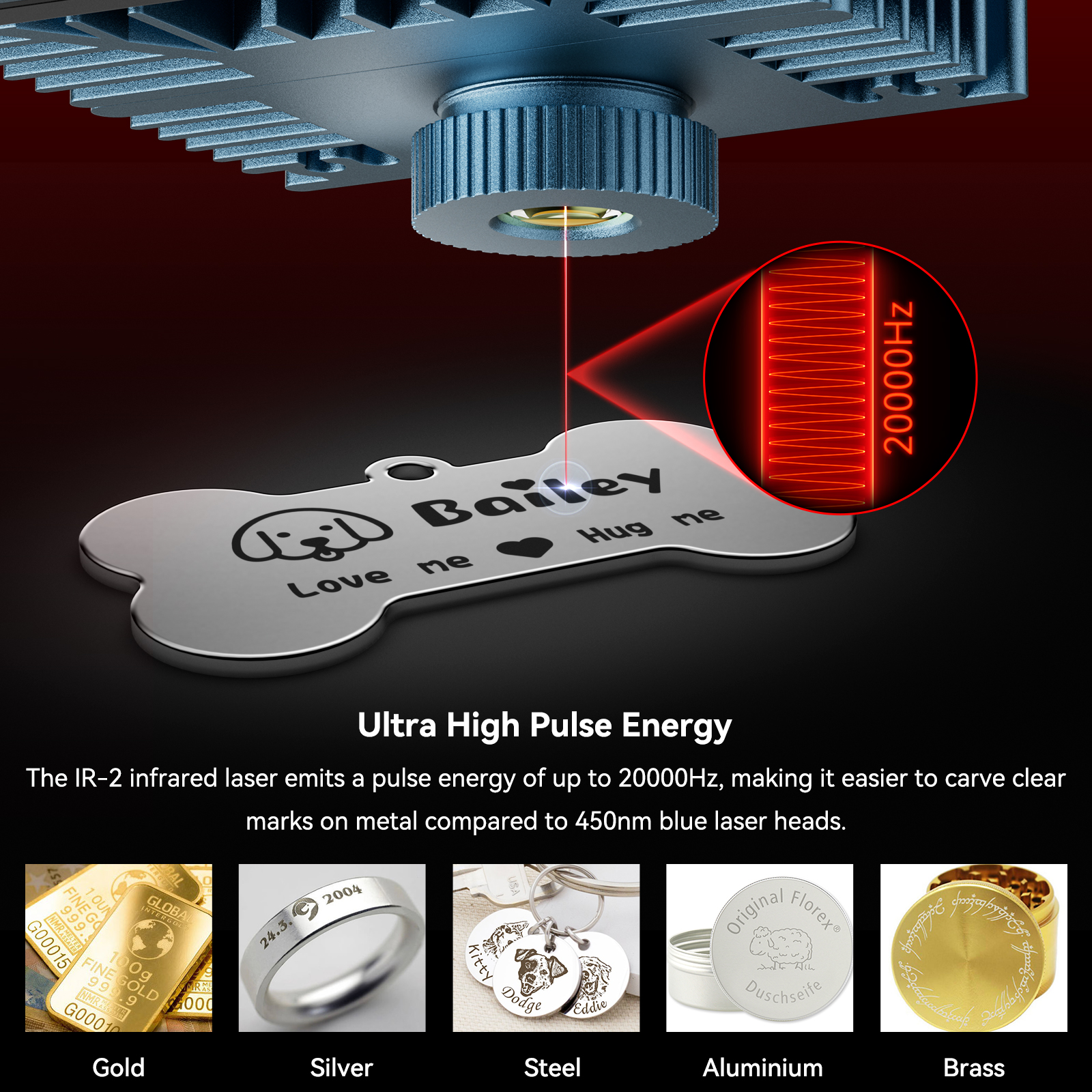 SCULPFUN 1064nm 2W Infrared La - огляд і ціна Diode Laser Module