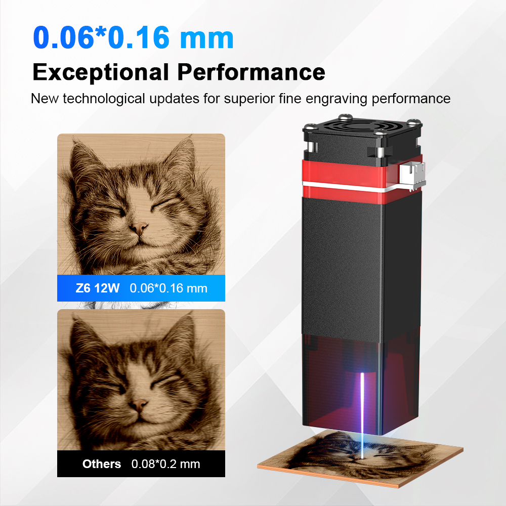 ELIDOR Z6 6W/12W Laser Module  - огляд і ціна Diode Laser Module