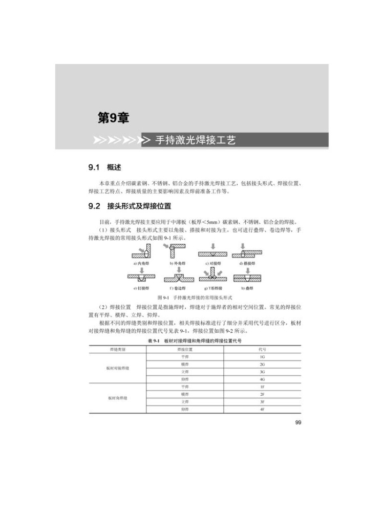 Book-Winshare Handheld Laser W - огляд і ціна Industrial Laser Applications