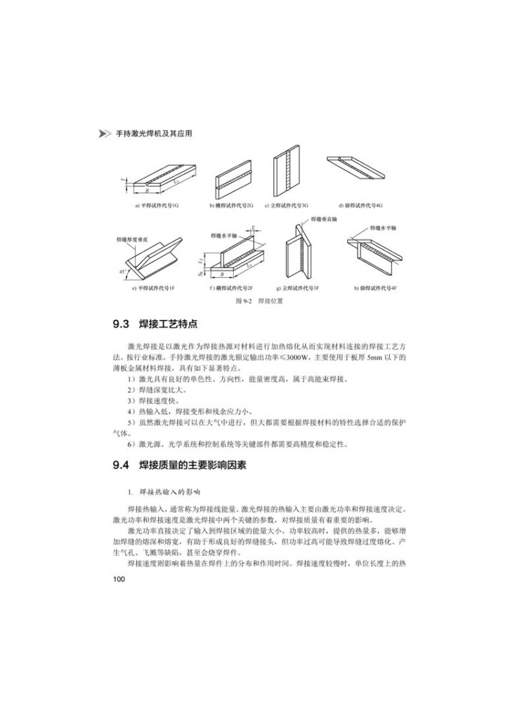 Book-Winshare Handheld Laser W - огляд і ціна Industrial Laser Applications