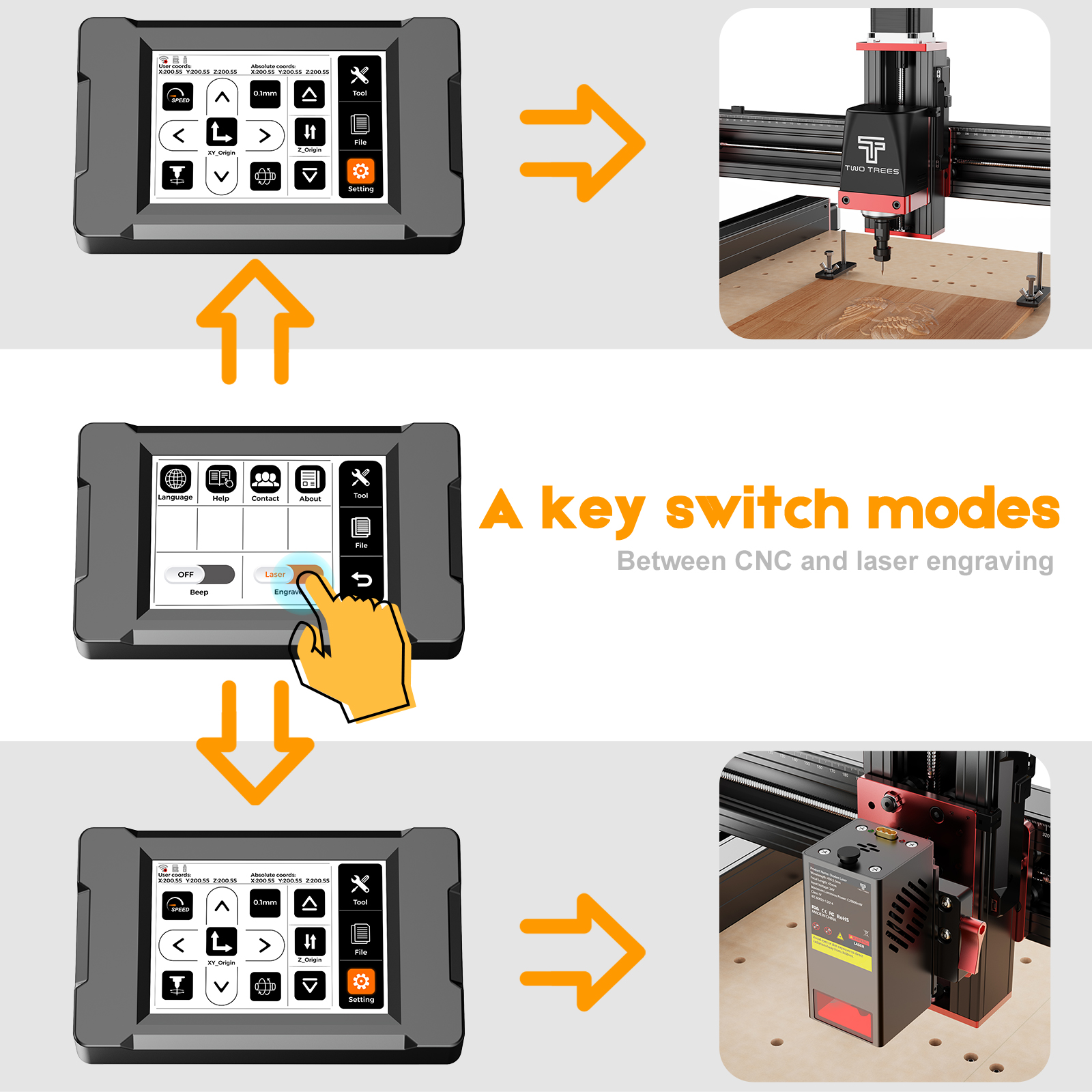 Two Tree TTC450 Pro CNC Millin - огляд і ціна Industrial Acrylic Laser Cutter