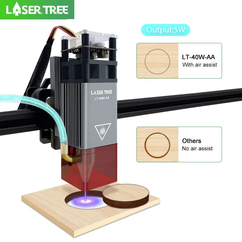 LASER TREE 5W Laser Module wit - огляд і ціна Industrial Acrylic Laser Cutter