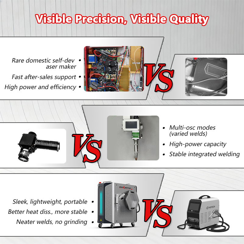 Jewelry Handheld Laser Welder, - огляд і ціна Industrial Laser Welder Constant