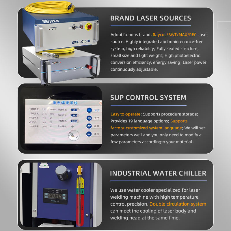 4 in 1 Double Wire Feed Laser  - огляд і ціна Industrial Laser Welder Constant