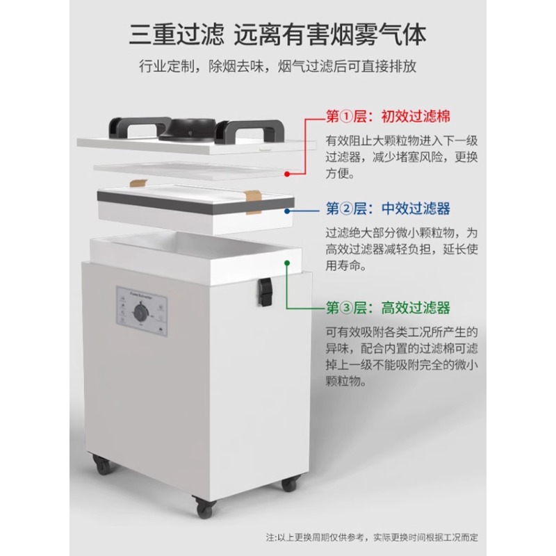 Industrial Solder Smoke Purifi - огляд і ціна Industrial Laser Solder Iron