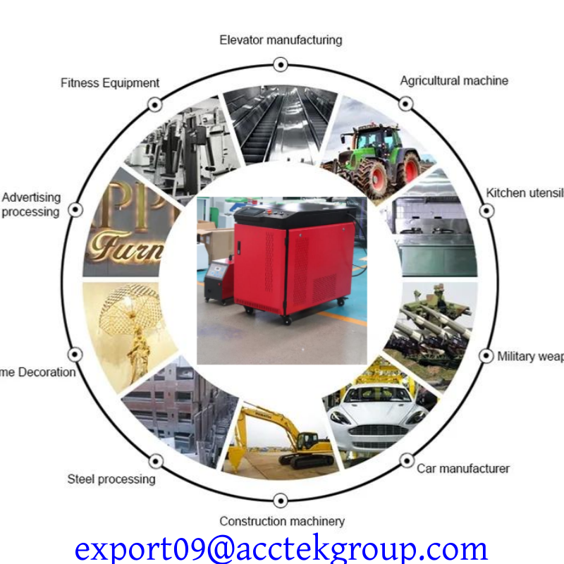 2000w Industrial 3-in-1 Laser  - огляд і ціна Industrial Laser Metal Cutting Machine