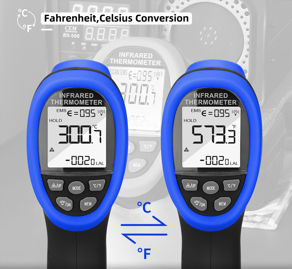 Infrared thermometer,digital l - огляд і ціна Industrial Laser Measuring Device