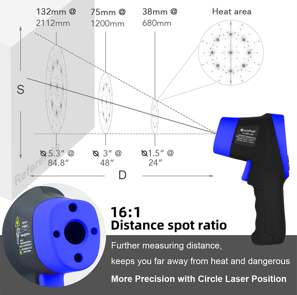 Infrared thermometer,digital l - огляд і ціна Industrial Laser Measuring Device